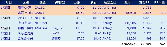 f:id:norijp01:20170218132629j:plain f:id:norijp01:20170218132629j:plain