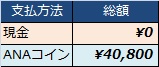 f:id:norijp01:20170218135009j:plain f:id:norijp01:20170218135009j:plain