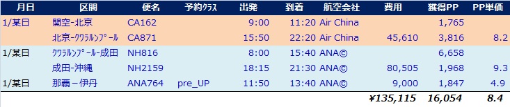 f:id:norijp01:20170221210010j:plain f:id:norijp01:20170221210010j:plain