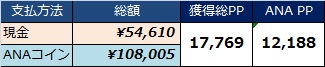 f:id:norijp01:20170221210925j:plain f:id:norijp01:20170221210925j:plain