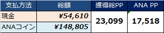 f:id:norijp01:20170221211355j:plain f:id:norijp01:20170221211355j:plain