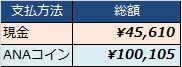 f:id:norijp01:20170225002345j:plain f:id:norijp01:20170225002345j:plain