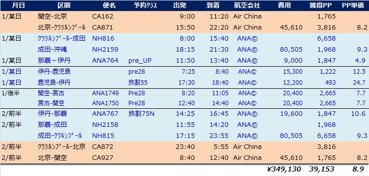 f:id:norijp01:20170225002354j:plain f:id:norijp01:20170225002354j:plain