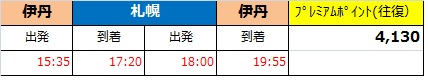 f:id:norijp01:20170303193604j:plain f:id:norijp01:20170303193604j:plain