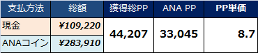 f:id:norijp01:20170315214224p:plain f:id:norijp01:20170315214224p:plain