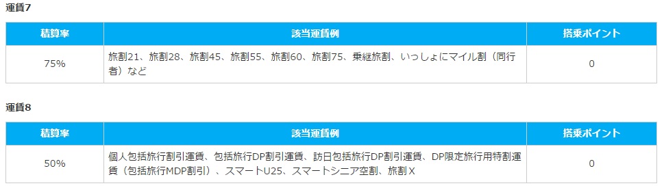 f:id:norijp01:20170316231907j:plain f:id:norijp01:20170316231907j:plain