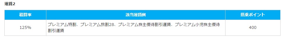 f:id:norijp01:20170316233040j:plain f:id:norijp01:20170316233040j:plain