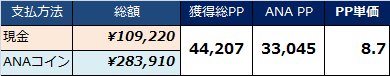 f:id:norijp01:20170318103411p:plain f:id:norijp01:20170318103411p:plain