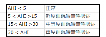 f:id:norijp01:20170322150556p:plain f:id:norijp01:20170322150556p:plain