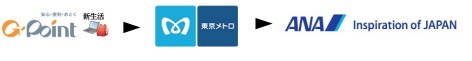 f:id:norijp01:20170403225832j:plain f:id:norijp01:20170403225832j:plain