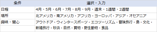 f:id:norijp01:20170410185752p:plain f:id:norijp01:20170410185752p:plain