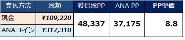 f:id:norijp01:20170422120025j:plain f:id:norijp01:20170422120025j:plain