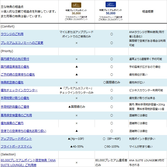 f:id:norijp01:20170424185312j:plain f:id:norijp01:20170424185312j:plain