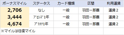 f:id:norijp01:20170425160349j:plain f:id:norijp01:20170425160349j:plain