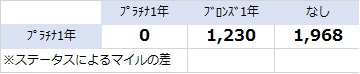 f:id:norijp01:20170425160406j:plain f:id:norijp01:20170425160406j:plain
