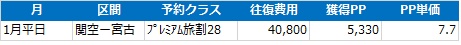 f:id:norijp01:20170427011205j:plain f:id:norijp01:20170427011205j:plain