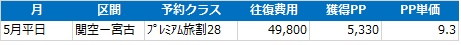 f:id:norijp01:20170427011210j:plain f:id:norijp01:20170427011210j:plain