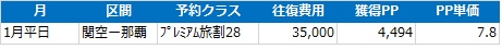 f:id:norijp01:20170427012041j:plain f:id:norijp01:20170427012041j:plain