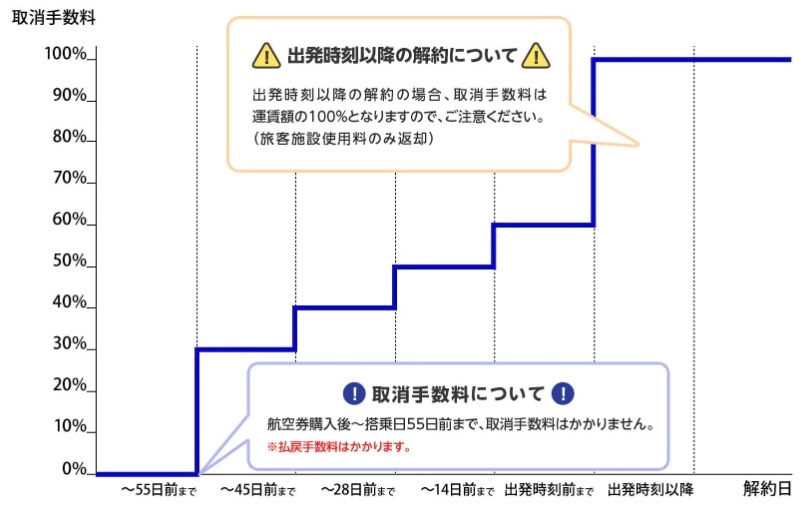 f:id:norijp01:20170427232507j:plain f:id:norijp01:20170427232507j:plain