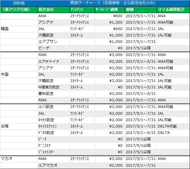 f:id:norijp01:20170430142051j:plain f:id:norijp01:20170430142051j:plain
