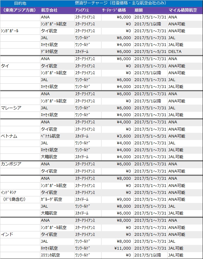 f:id:norijp01:20170430142249j:plain f:id:norijp01:20170430142249j:plain