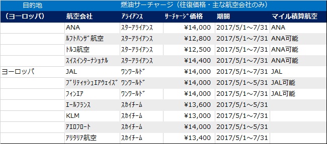 f:id:norijp01:20170430142506j:plain f:id:norijp01:20170430142506j:plain