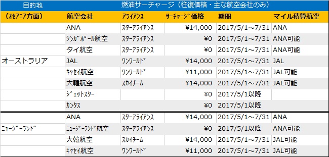 f:id:norijp01:20170430142709j:plain f:id:norijp01:20170430142709j:plain