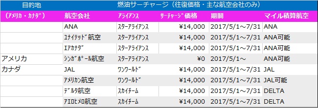 f:id:norijp01:20170430142958j:plain f:id:norijp01:20170430142958j:plain