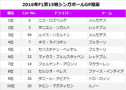 f:id:norijp01:20170503211157j:plain f:id:norijp01:20170503211157j:plain