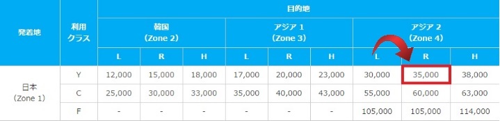 f:id:norijp01:20170507114528j:plain f:id:norijp01:20170507114528j:plain