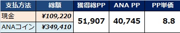 f:id:norijp01:20170512180707j:plain f:id:norijp01:20170512180707j:plain