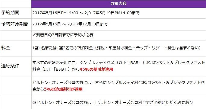 f:id:norijp01:20170516201852j:plain f:id:norijp01:20170516201852j:plain