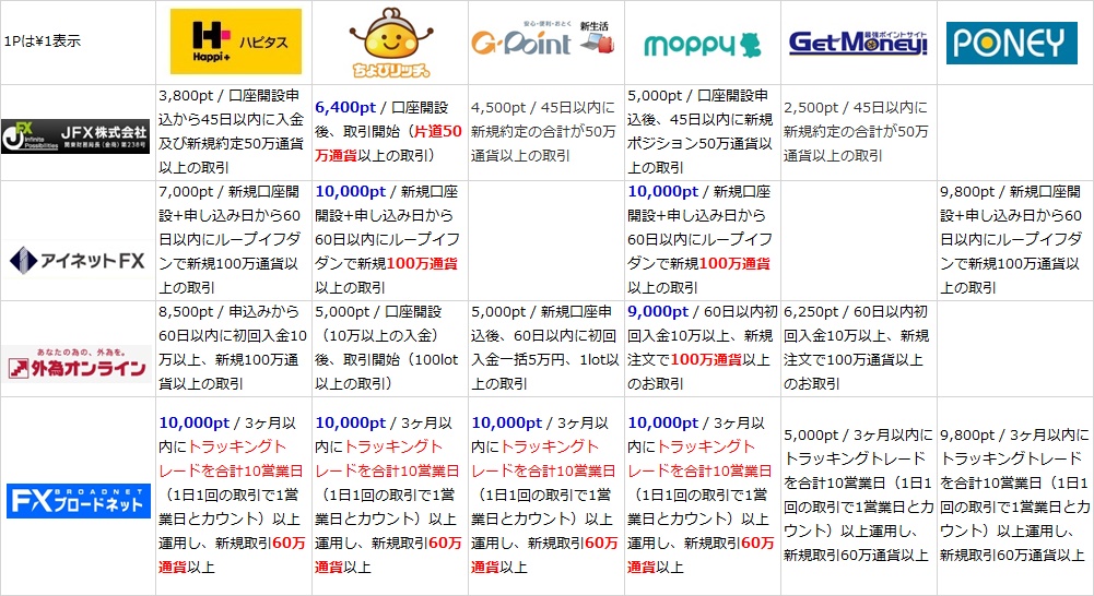 f:id:norijp01:20170517194404j:plain f:id:norijp01:20170517194404j:plain
