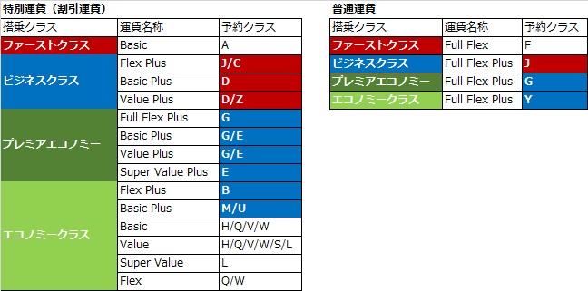 f:id:norijp01:20170529124840j:plain f:id:norijp01:20170529124840j:plain