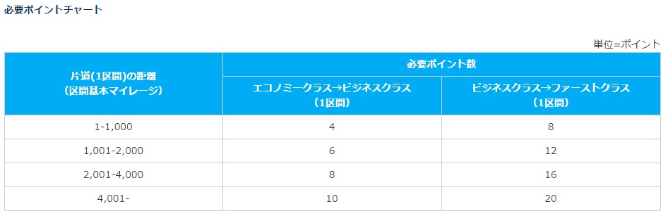 f:id:norijp01:20170530125611j:plain f:id:norijp01:20170530125611j:plain
