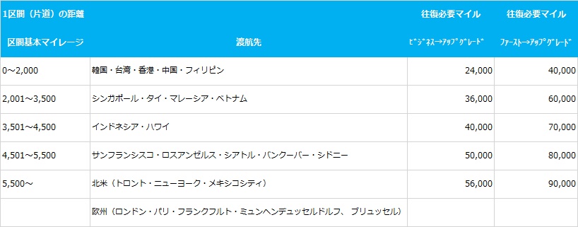 f:id:norijp01:20170530172127j:plain f:id:norijp01:20170530172127j:plain