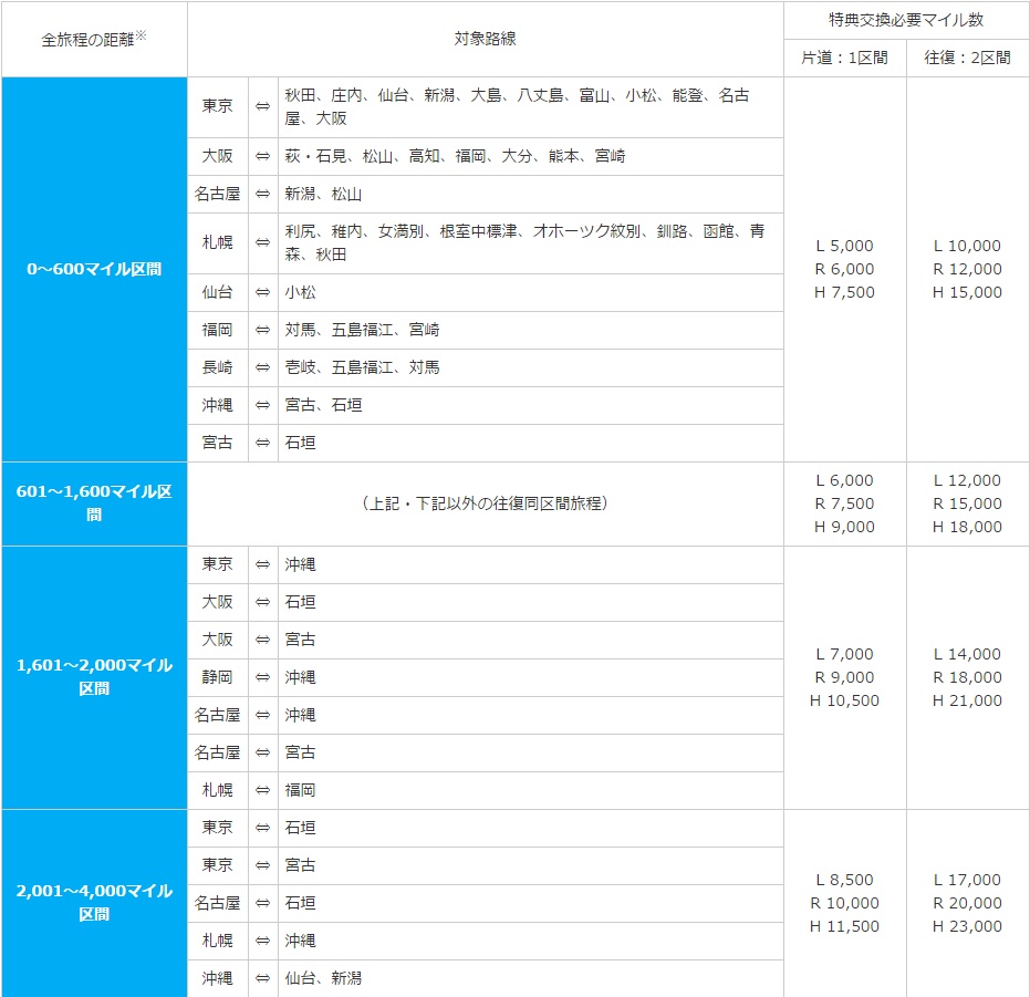 f:id:norijp01:20170531214025j:plain f:id:norijp01:20170531214025j:plain