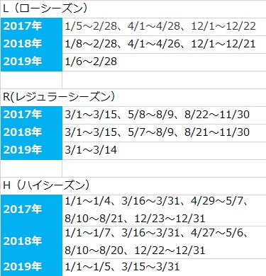 f:id:norijp01:20170531215234j:plain f:id:norijp01:20170531215234j:plain