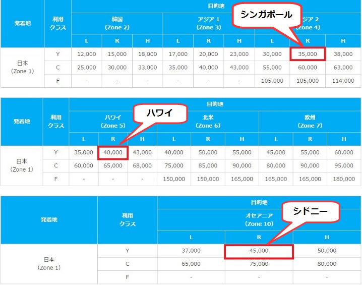 f:id:norijp01:20170531222148j:plain f:id:norijp01:20170531222148j:plain