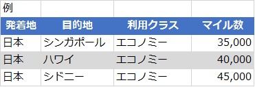 f:id:norijp01:20170531223155j:plain f:id:norijp01:20170531223155j:plain