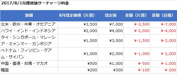 f:id:norijp01:20170611180437j:plain f:id:norijp01:20170611180437j:plain