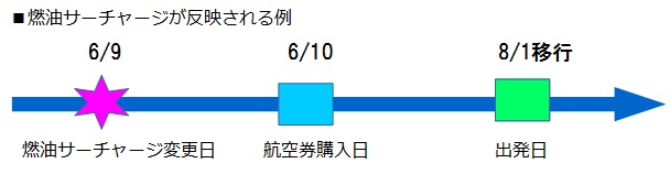 f:id:norijp01:20170611192854j:plain f:id:norijp01:20170611192854j:plain