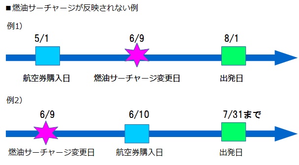 f:id:norijp01:20170611192911j:plain f:id:norijp01:20170611192911j:plain
