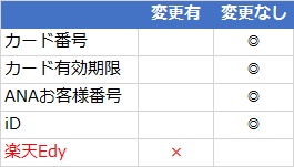 f:id:norijp01:20170617124302j:plain f:id:norijp01:20170617124302j:plain