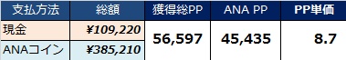 f:id:norijp01:20170703203935j:plain f:id:norijp01:20170703203935j:plain