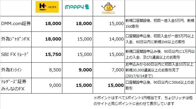 f:id:norijp01:20170721185547j:plain f:id:norijp01:20170721185547j:plain