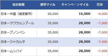 f:id:norijp01:20170721213610j:plain f:id:norijp01:20170721213610j:plain