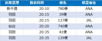 f:id:norijp01:20170722102113j:plain f:id:norijp01:20170722102113j:plain