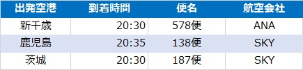 f:id:norijp01:20170722115322j:plain f:id:norijp01:20170722115322j:plain