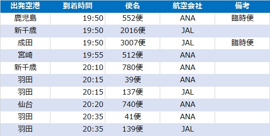 f:id:norijp01:20170723113745j:plain f:id:norijp01:20170723113745j:plain